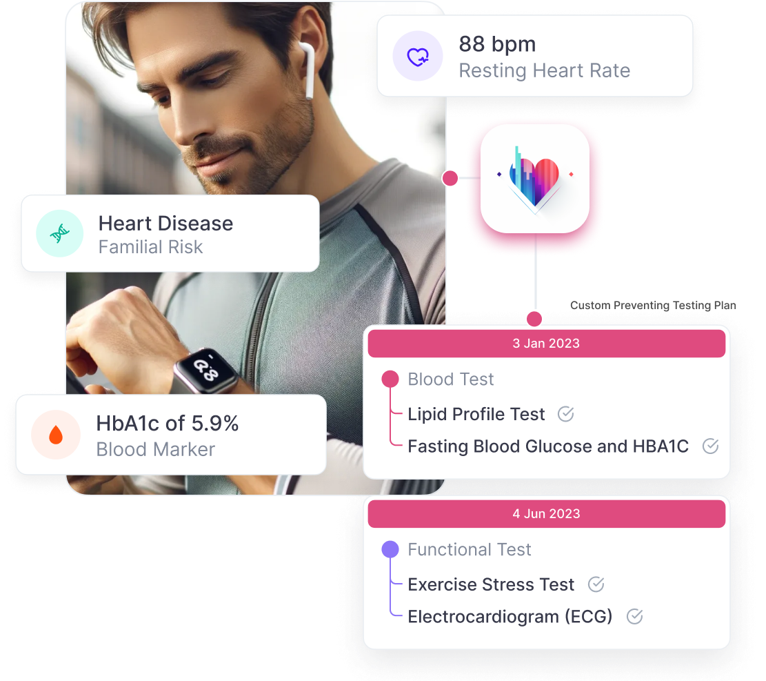 Personalized health insights showing diagnostics, health tracking, and recommendations.