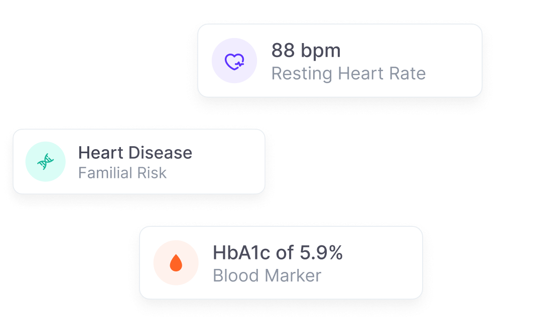 Personalized health map illustration.